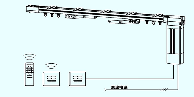 合肥智能家居